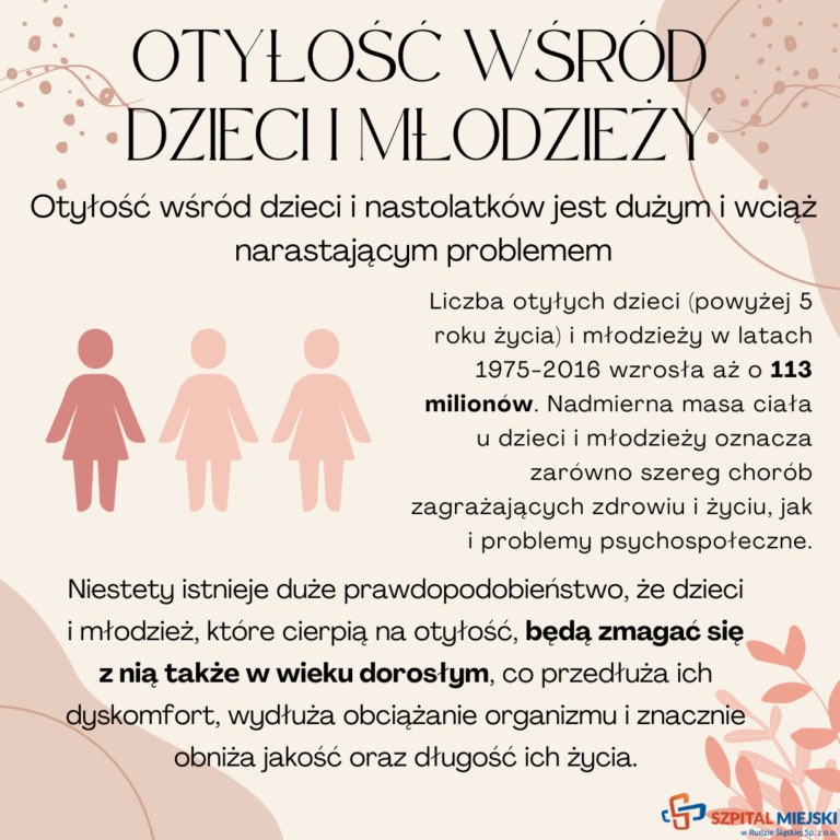 Otyłość 4