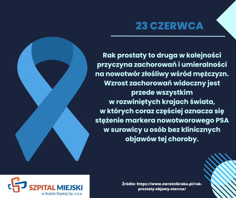 Ogólnopolski Dzień Świadomości Raka Prostaty 23.06.2023 2